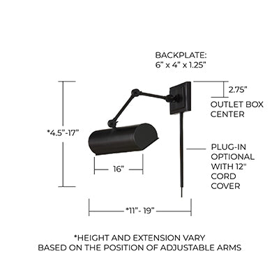 Atlas Picture Light