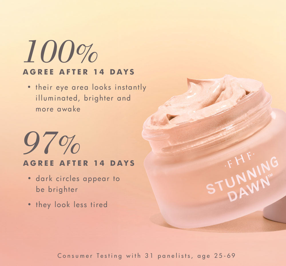 Stunning Dawn® Brightening Eye Cream