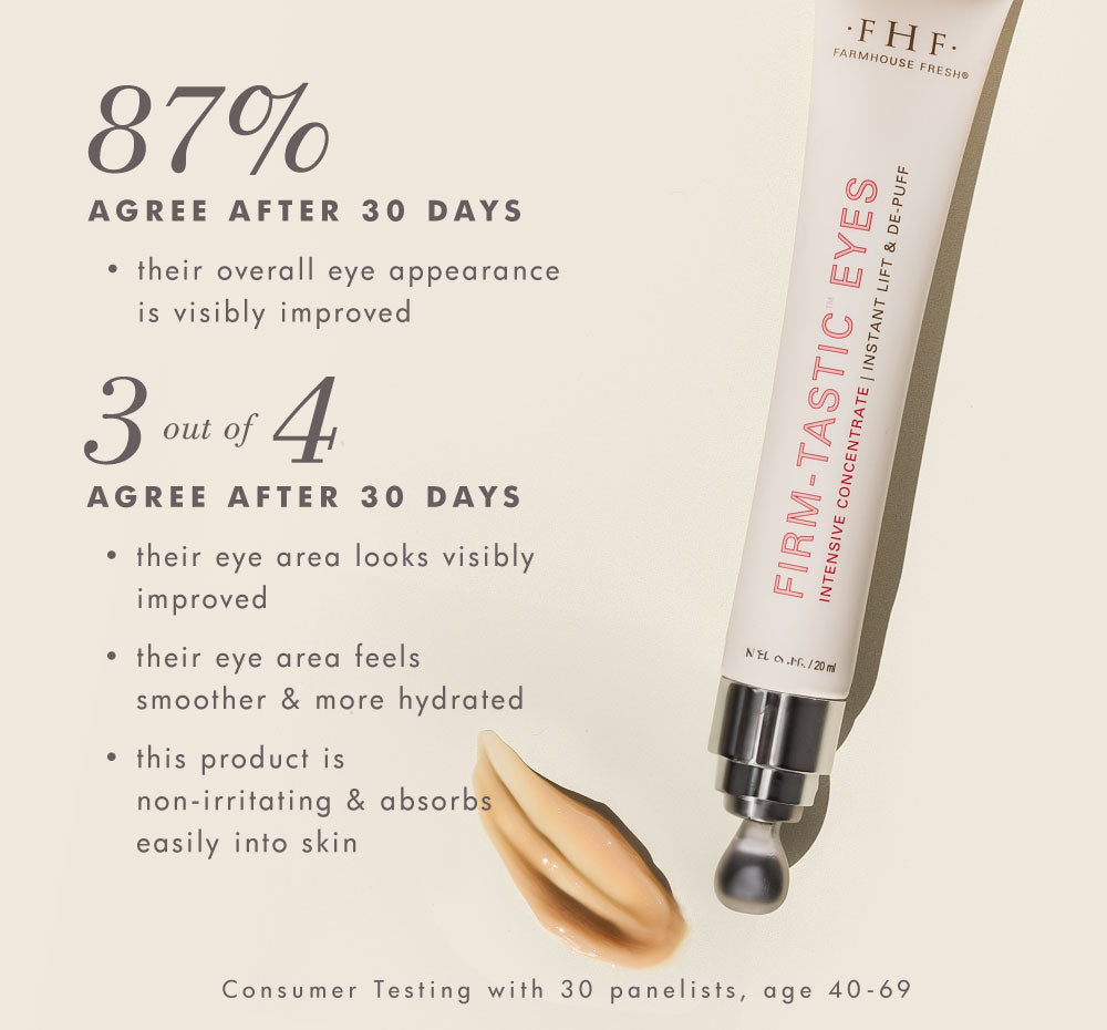 Firm-Tastic™ Eyes Intensive Concentrate