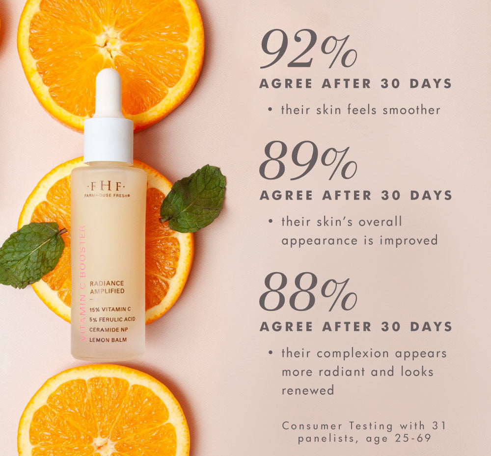 Vitamin C Booster Radiance Amplified